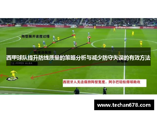 西甲球队提升防线质量的策略分析与减少防守失误的有效方法